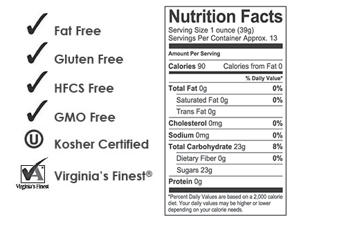 Nutritional facts and information